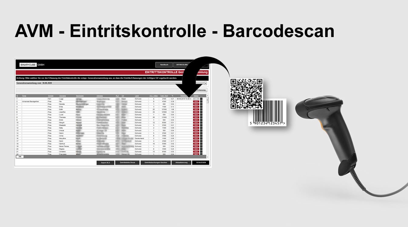 BINARYCUBE GMBH - Rüchligweg 55 - 4125 Riehen – Basel  - Schweiz // Vollumfängliche Informatiklösungen / ERP / CRM / Applikationen / Datenbanken / Konzeptionierung / Gesamt-Koordinationen / Erhaltungsplanung / Ingenieurwesen / Netzwerk / Software-Entwicklung / Schulungen / Projektportfolio / Infrastruktur-Koordination / GIS / Schnittstellen und weiteres