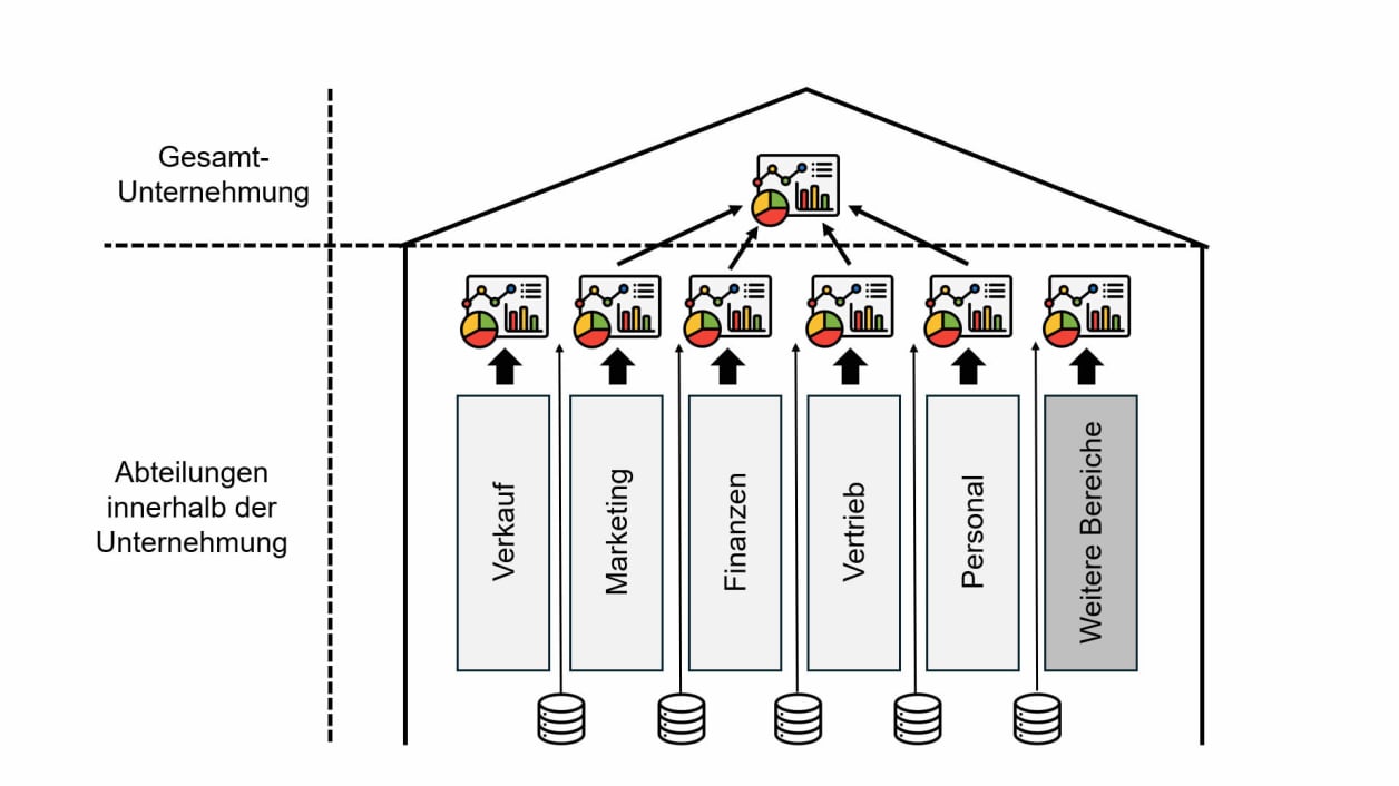 BINARYCUBE GMBH - Rüchligweg 55 - 4125 Riehen – Basel  - Schweiz // Vollumfängliche Informatiklösungen / ERP / CRM / Applikationen / Datenbanken / Konzeptionierung / Gesamt-Koordinationen / Erhaltungsplanung / Ingenieurwesen / Netzwerk / Software-Entwicklung / Schulungen / Projektportfolio / Infrastruktur-Koordination / GIS / Schnittstellen und weiteres