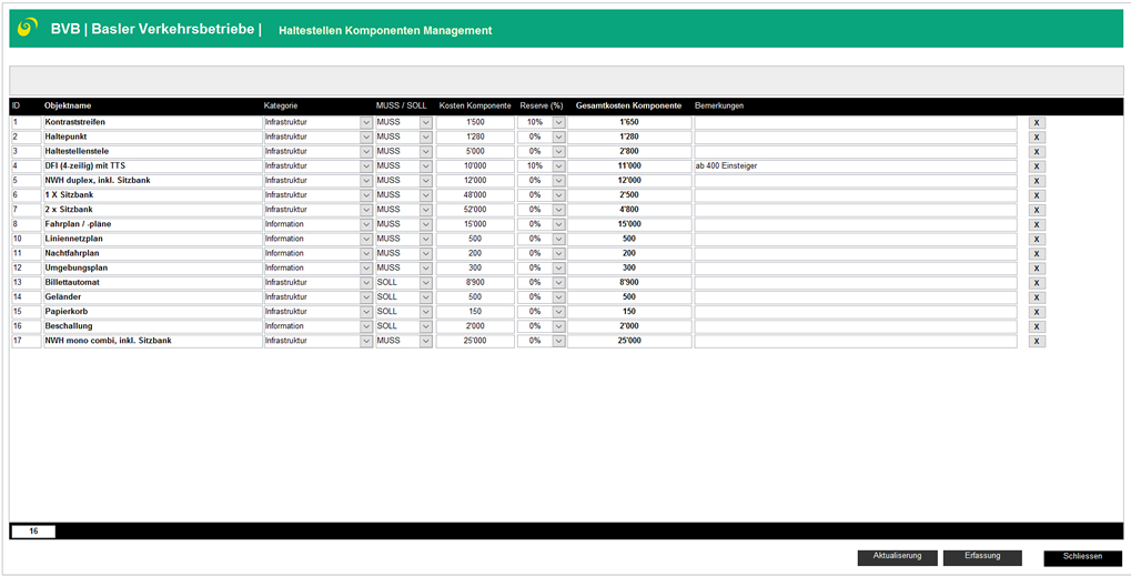 BINARYCUBE GMBH - Rüchligweg 55 - 4125 Riehen – Basel  - Schweiz // Vollumfängliche Informatiklösungen / ERP / CRM / Applikationen / Datenbanken / Konzeptionierung / Gesamt-Koordinationen / Erhaltungsplanung / Ingenieurwesen / Netzwerk / Software-Entwicklung / Schulungen / Projektportfolio / Infrastruktur-Koordination / GIS / Schnittstellen und weiteres