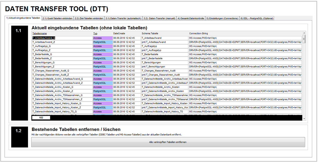 BINARYCUBE GMBH - Rüchligweg 55 - 4125 Riehen – Basel  - Schweiz // Vollumfängliche Informatiklösungen / ERP / CRM / Applikationen / Datenbanken / Konzeptionierung / Gesamt-Koordinationen / Erhaltungsplanung / Ingenieurwesen / Netzwerk / Software-Entwicklung / Schulungen / Projektportfolio / Infrastruktur-Koordination / GIS / Schnittstellen und weiteres