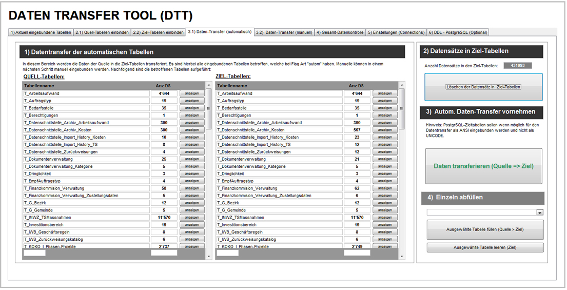 BINARYCUBE GMBH - Rüchligweg 55 - 4125 Riehen – Basel  - Schweiz // Vollumfängliche Informatiklösungen / ERP / CRM / Applikationen / Datenbanken / Konzeptionierung / Gesamt-Koordinationen / Erhaltungsplanung / Ingenieurwesen / Netzwerk / Software-Entwicklung / Schulungen / Projektportfolio / Infrastruktur-Koordination / GIS / Schnittstellen und weiteres