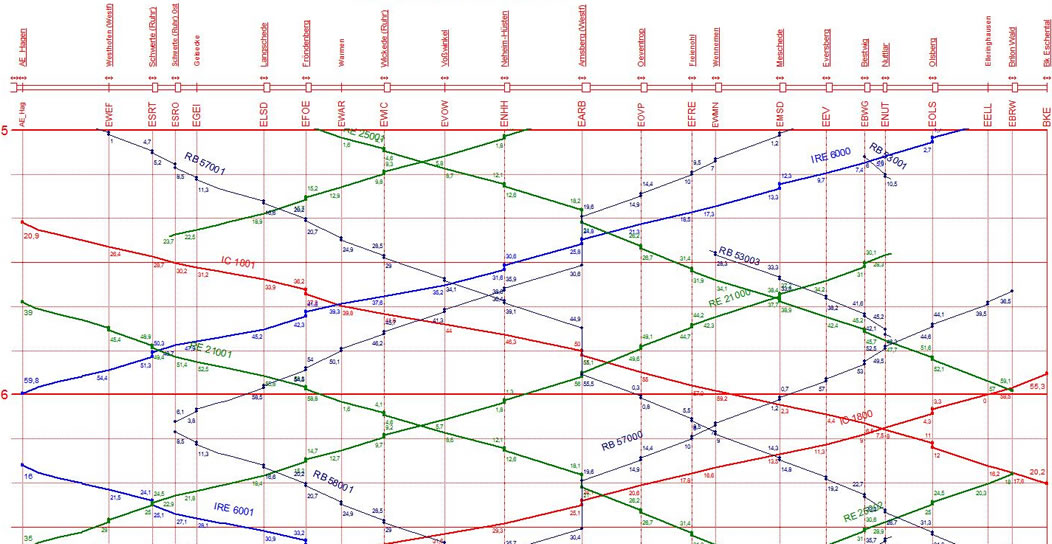 BINARYCUBE GMBH - Rüchligweg 55 - 4125 Riehen – Basel  - Schweiz // Vollumfängliche Informatiklösungen / ERP / CRM / Applikationen / Datenbanken / Konzeptionierung / Gesamt-Koordinationen / Erhaltungsplanung / Ingenieurwesen / Netzwerk / Software-Entwicklung / Schulungen / Projektportfolio / Infrastruktur-Koordination / GIS / Schnittstellen und weiteres