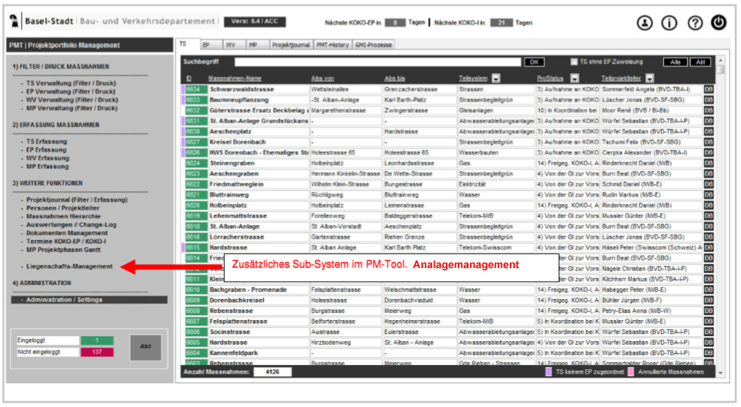 BINARYCUBE GMBH - Rüchligweg 55 - 4125 Riehen – Basel  - Schweiz // Vollumfängliche Informatiklösungen / ERP / CRM / Applikationen / Datenbanken / Konzeptionierung / Gesamt-Koordinationen / Erhaltungsplanung / Ingenieurwesen / Netzwerk / Software-Entwicklung / Schulungen / Projektportfolio / Infrastruktur-Koordination / GIS / Schnittstellen und weiteres