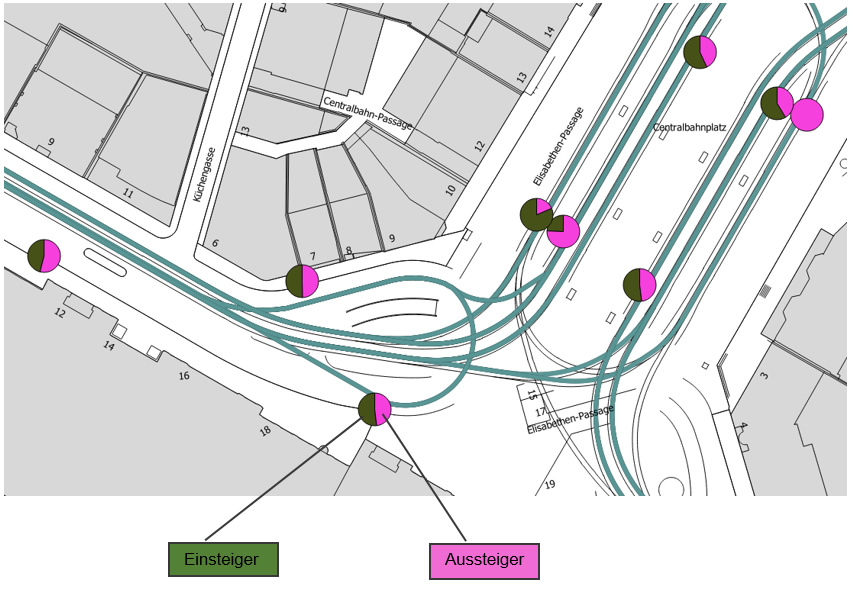 BINARYCUBE GMBH - Rüchligweg 55 - 4125 Riehen – Basel  - Schweiz // Vollumfängliche Informatiklösungen / ERP / CRM / Applikationen / Datenbanken / Konzeptionierung / Gesamt-Koordinationen / Erhaltungsplanung / Ingenieurwesen / Netzwerk / Software-Entwicklung / Schulungen / Projektportfolio / Infrastruktur-Koordination / GIS / Schnittstellen und weiteres