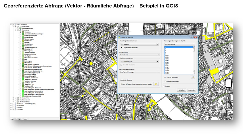 BINARYCUBE GMBH - Rüchligweg 55 - 4125 Riehen – Basel  - Schweiz // Vollumfängliche Informatiklösungen / ERP / CRM / Applikationen / Datenbanken / Konzeptionierung / Gesamt-Koordinationen / Erhaltungsplanung / Ingenieurwesen / Netzwerk / Software-Entwicklung / Schulungen / Projektportfolio / Infrastruktur-Koordination / GIS / Schnittstellen und weiteres