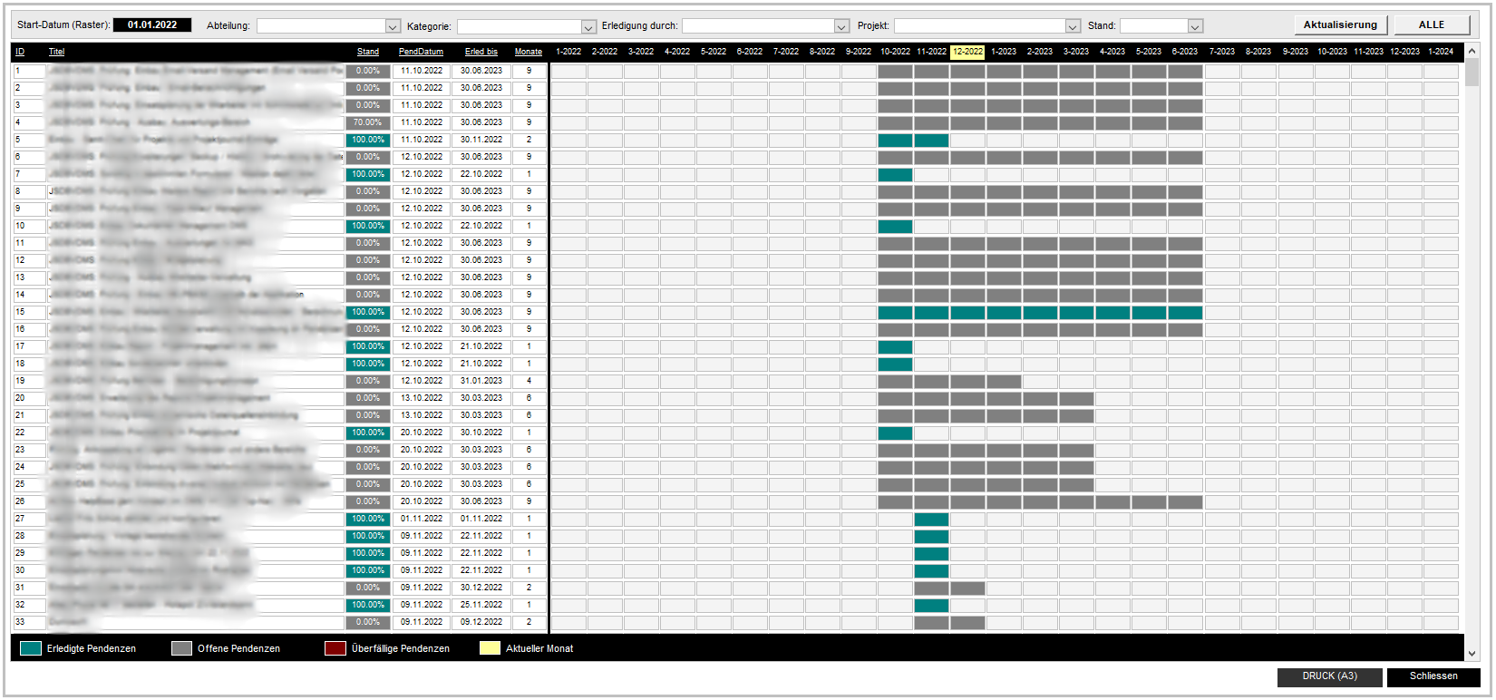 BINARYCUBE GMBH - Rüchligweg 55 - 4125 Riehen – Basel  - Schweiz // Vollumfängliche Informatiklösungen / ERP / CRM / Applikationen / Datenbanken / Konzeptionierung / Gesamt-Koordinationen / Erhaltungsplanung / Ingenieurwesen / Netzwerk / Software-Entwicklung / Schulungen / Projektportfolio / Infrastruktur-Koordination / GIS / Schnittstellen und weiteres