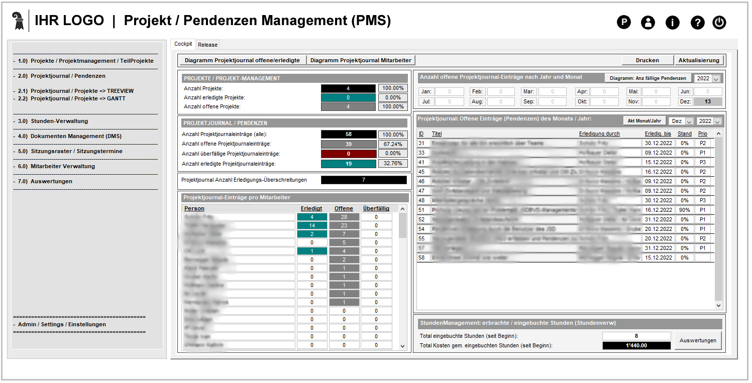 BINARYCUBE GMBH - Rüchligweg 55 - 4125 Riehen – Basel  - Schweiz // Vollumfängliche Informatiklösungen / ERP / CRM / Applikationen / Datenbanken / Konzeptionierung / Gesamt-Koordinationen / Erhaltungsplanung / Ingenieurwesen / Netzwerk / Software-Entwicklung / Schulungen / Projektportfolio / Infrastruktur-Koordination / GIS / Schnittstellen und weiteres