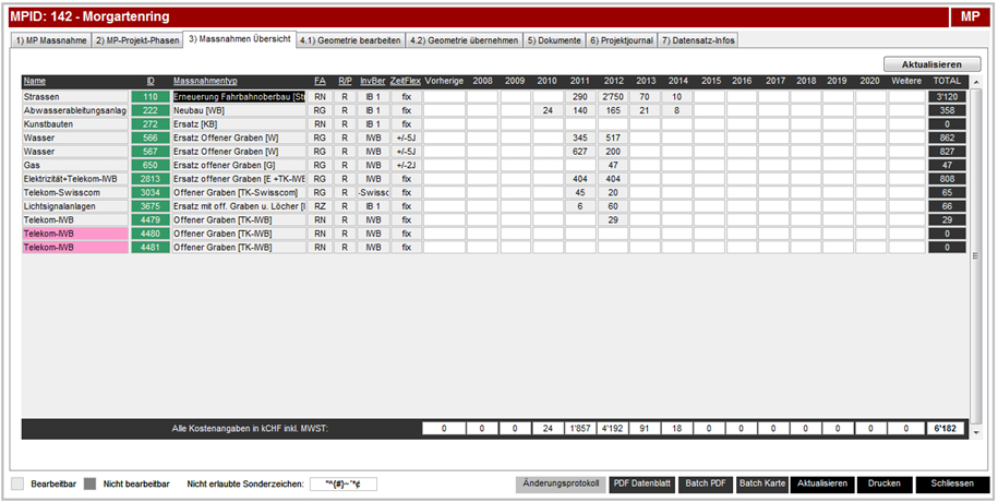 BINARYCUBE GMBH - Rüchligweg 55 - 4125 Riehen – Basel  - Schweiz // Vollumfängliche Informatiklösungen / ERP / CRM / Applikationen / Datenbanken / Konzeptionierung / Gesamt-Koordinationen / Erhaltungsplanung / Ingenieurwesen / Netzwerk / Software-Entwicklung / Schulungen / Projektportfolio / Infrastruktur-Koordination / GIS / Schnittstellen und weiteres