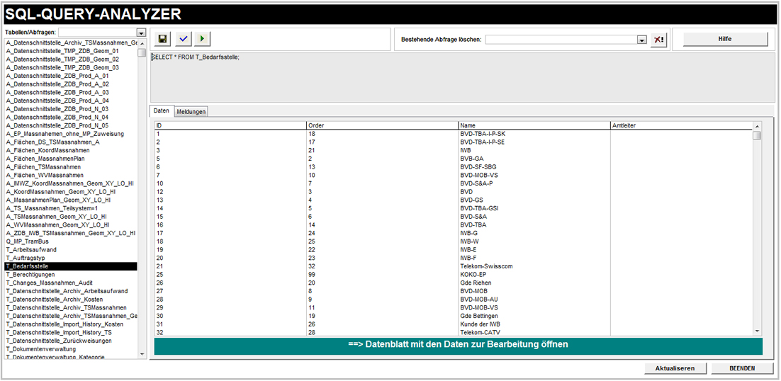 BINARYCUBE GMBH - Rüchligweg 55 - 4125 Riehen – Basel  - Schweiz // Vollumfängliche Informatiklösungen / ERP / CRM / Applikationen / Datenbanken / Konzeptionierung / Gesamt-Koordinationen / Erhaltungsplanung / Ingenieurwesen / Netzwerk / Software-Entwicklung / Schulungen / Projektportfolio / Infrastruktur-Koordination / GIS / Schnittstellen und weiteres